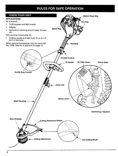 ryobi lawn trimmer manual